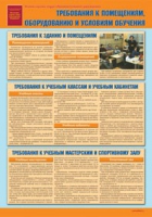 Комплект плакатов "Уголок по охране труда и технике безопасности в образовательном учреждении" - «globural.ru» - Клин