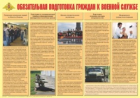 Плакат "Обязательная подготовка граждан к военной службе" - «globural.ru» - Клин