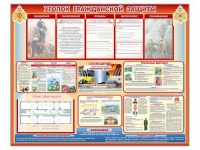 Стенд-уголок "Уголок гражданской защиты" - «globural.ru» - Клин