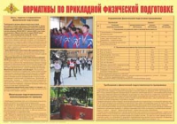 Плакат "Нормативы по прикладной физической подготовке" - «globural.ru» - Клин