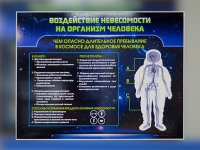 Стенд "Воздействие невесомости на организм человека" - «globural.ru» - Клин