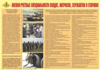 Плакат "Военно-учетные специальности солдат, матросов, сержантов и старшин" - «globural.ru» - Клин