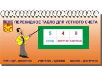 Перекидное табло для устного счета (ламинированное) - «globural.ru» - Клин