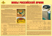 Плакат "Мины Российской армии" - «globural.ru» - Клин