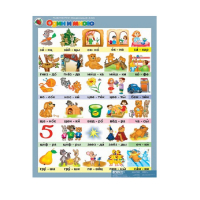 Комплект таблиц. Развитие речи 5-6 лет. "Мои рассказы". - «globural.ru» - Клин