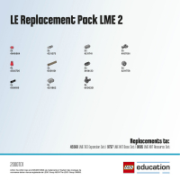 Набор с запасными частями LME 2 - «globural.ru» - Клин