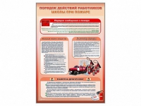 Стенд "Порядок действий работников школы при пожаре" - «globural.ru» - Клин