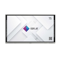 Интерактивная панель Edflat серия CT 75" - «globural.ru» - Клин