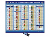 Интерактивный стенд "Флаги и население мира" адаптивный, с сенсорным пультом управления и планшетом со шрифтом Брайля (география) - «globural.ru» - Клин