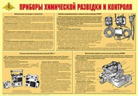 Плакат "Приборы химической разведки и контроля" - «globural.ru» - Клин