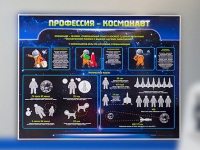 Стенд "Профессия - космонавт" - «globural.ru» - Клин