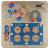 Панель "Магнетизм" - «globural.ru» - Клин