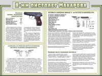 Стенд "Пистолет Макарова" - «globural.ru» - Клин