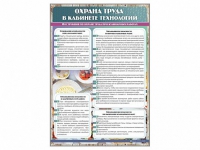 Стенд "Охрана труда в кабинете технологии" - «globural.ru» - Клин