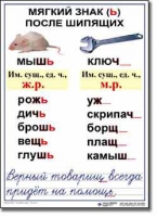  Русский язык. 3 класс. Комплект таблиц по русскому языку для начальной школы. Учебно наглядные пособия - «globural.ru» - Клин