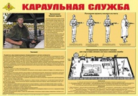 Плакат "Караульная служба" - «globural.ru» - Клин