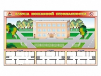 Доска магнитно-маркерная панорамная "Азбука пожарной безопасности" + комплект тематических магнитов + магнитно-маркерные фрагменты этажей - «globural.ru» - Клин
