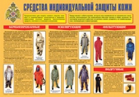 Плакат "Средства индивидуальной защиты кожи" - «globural.ru» - Клин