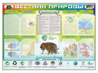 Стенд-уголок "Вестник природы" (вариант 1) - «globural.ru» - Клин