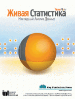 Живая Статистика 1.05. (Среда для проведения статистических исследований) - «globural.ru» - Клин
