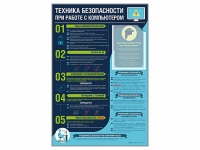 Стенд-уголок "Техника безопасности при работе на компьютере в общеобразовательных учреждениях" - «globural.ru» - Клин