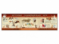 Настенное полотно "История Олимпийских игр" (10000 х 3000 мм) - «globural.ru» - Клин
