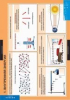 Физика. 8 класс (комплект таблиц) - «globural.ru» - Клин