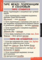 "Русский язык. - 8 класс" (комплект таблиц) - «globural.ru» - Клин