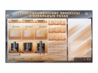 Электромеханический стенд "Термодинамические процессы в идеальных газах" с маркерными полями - «globural.ru» - Клин