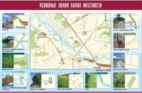 Таблица демонстрационная "Условные знаки плана местности" (винил 100x140) - «globural.ru» - Клин