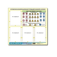 Стенд "Правила техники безопасности в кабинете физики" (80х75, 4 кармана) - «globural.ru» - Клин