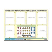 Стенд "Правила техники безопасности в кабинете физики" (80х110, 6 карманов) - «globural.ru» - Клин