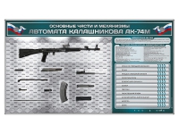 Электрифицированный стенд "Основные части и механизмы автомата Калашникова АК-74М" с полноразмерными, оригинальными макетами деталей и механизмов под стеклом - «globural.ru» - Клин