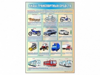 Стенд "Виды транспортных средств" - «globural.ru» - Клин