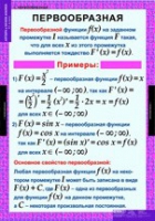 Математика. Алгебра и начала анализа 11 класс - «globural.ru» - Клин