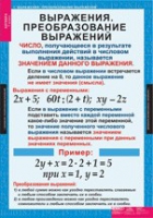 Математика. Алгебра 7 класс (комплект таблиц) - «globural.ru» - Клин