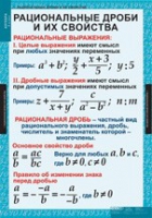 Математика. Алгебра 8 класс (комплект таблиц) - «globural.ru» - Клин