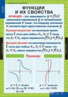 Математика. Алгебра 9 класс (комплект таблиц) - «globural.ru» - Клин