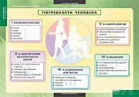 Экономика X - XI класс (комплект таблиц) - «globural.ru» - Клин