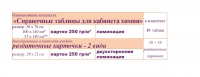 Химия "Справочные таблицы для кабинета химии". Наглядные пособия - таблицы по химии - «globural.ru» - Клин