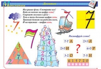 Плакаты и таблицы по математике, 1–4 классы - «globural.ru» - Клин