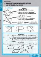 Математика. Многоугольники (комплект плакатов) - «globural.ru» - Клин