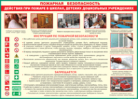 Таблица Действия при пожаре в школах, детских дошкольных учреждениях 1000*1400 винил - «globural.ru» - Клин