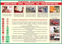 Таблица Действия при пожаре на предприятии	 1000*1400 винил - «globural.ru» - Клин