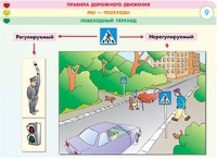 Плакаты и таблицы по правилам дорожного движения - «globural.ru» - Клин
