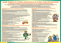Правила безопасности на уроках труда для мальчиков 1000*1400 винил - «globural.ru» - Клин