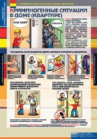 ОБЖ Поведение в криминогенных ситуациях (комплект таблиц) - «globural.ru» - Клин