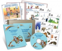 Комбинированное наглядное пособие «Наглядный русский. 1-2 классы» - «globural.ru» - Клин