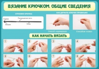 Стенд "Вязание крючком №2" - «globural.ru» - Клин