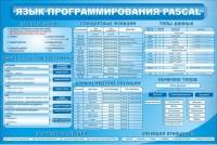 Стенд "Язык программирования Pascal" - «globural.ru» - Клин